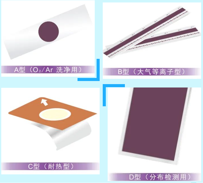 等離子體處理指示卡.jpg